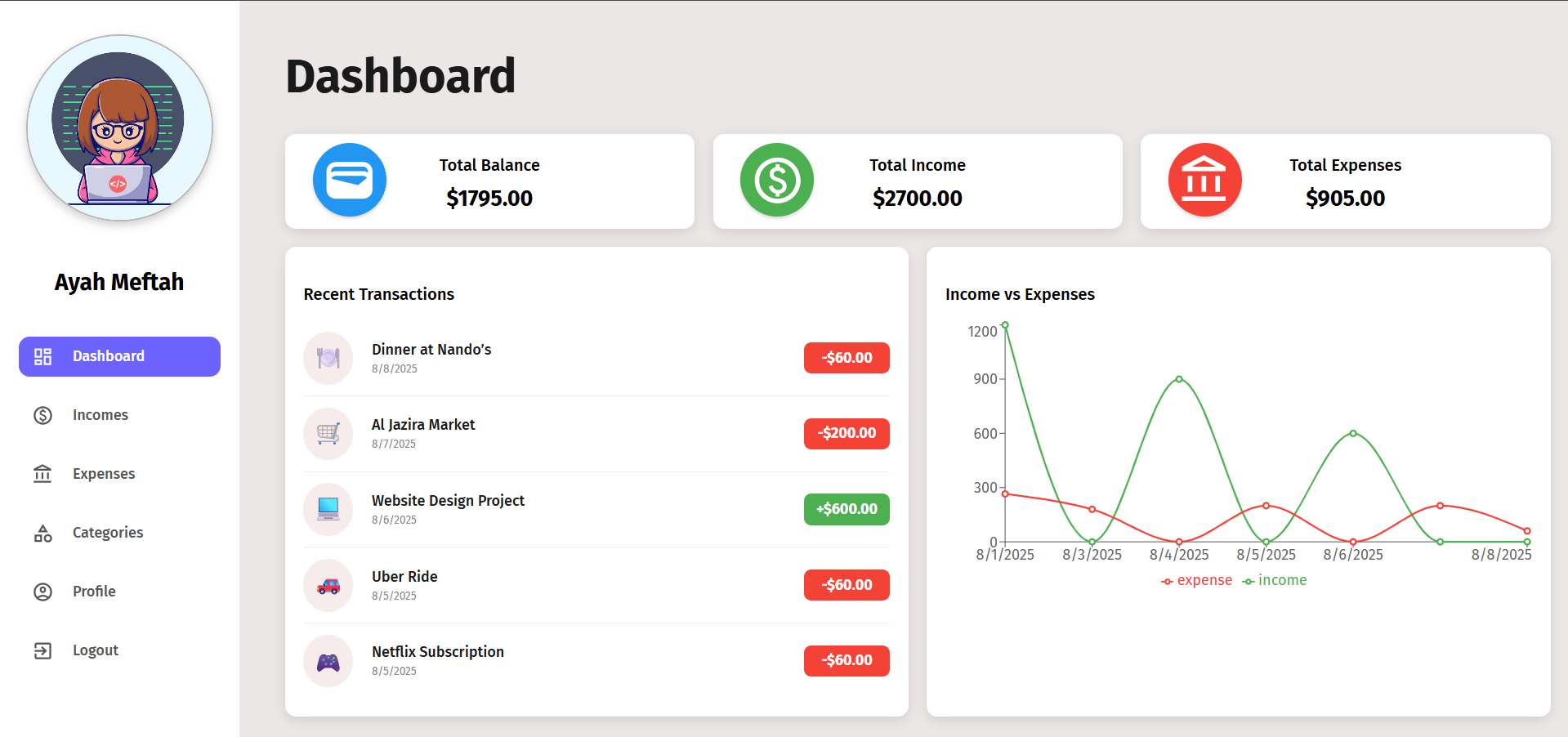 Personal Finance Tracker